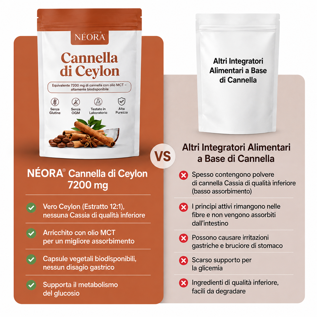 NÉROA – Cannella di Ceylon biologica premium